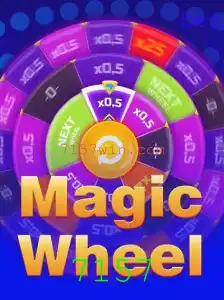 Descobrindo o Mundo Fascinante de MagicWheel: A Jogatina que Encanta Multidões
